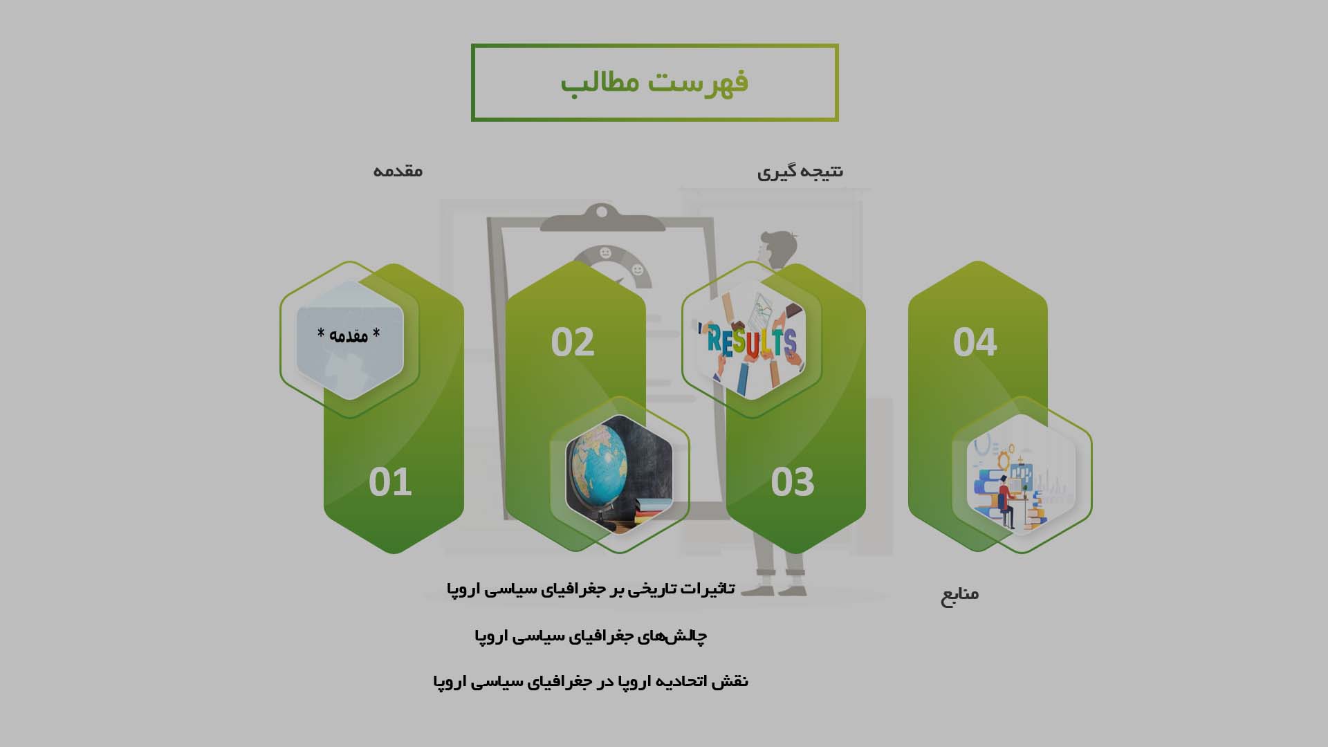 پاورپوینت جغرافیای سیاسی اروپا